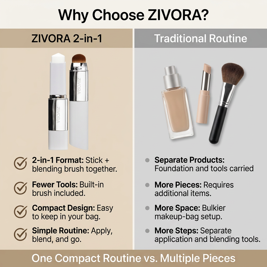 Radiance Changing Foundation Stick