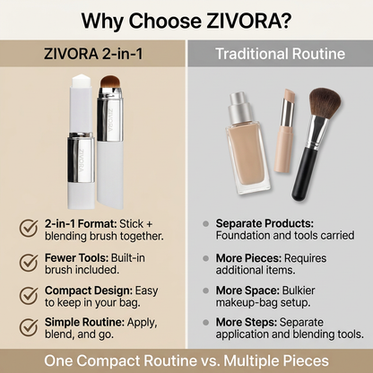 Radiance Changing Foundation Stick